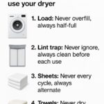 Most do this wrong. 10 kitchen habits you’re doing wrong