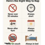 You are doing it all wrong. Here’s the right way to drink water