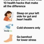 10 vital signs your lymphatic system is backed up