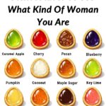 If You Have These 5 Symptoms, It’s Very Likely That Your Body Is Developing A Malignant Tumor, Be Careful.