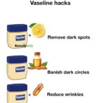 The first warning sign of B12 deficiency is…